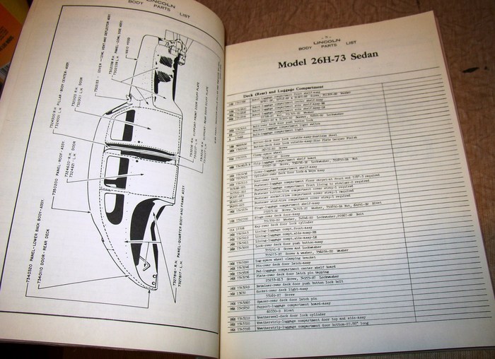 1942 Lincoln Body Parts Pages 5