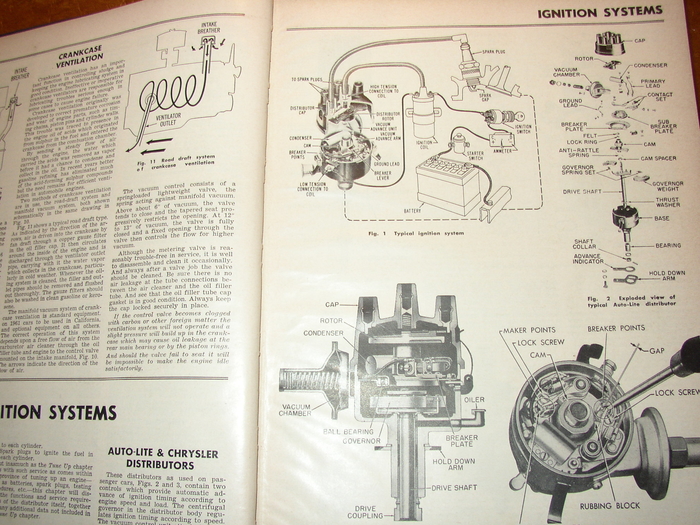 1961 AR 3 1961 AR 3