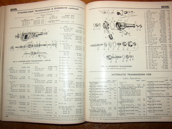 1961 FR 6 1961 FR 6