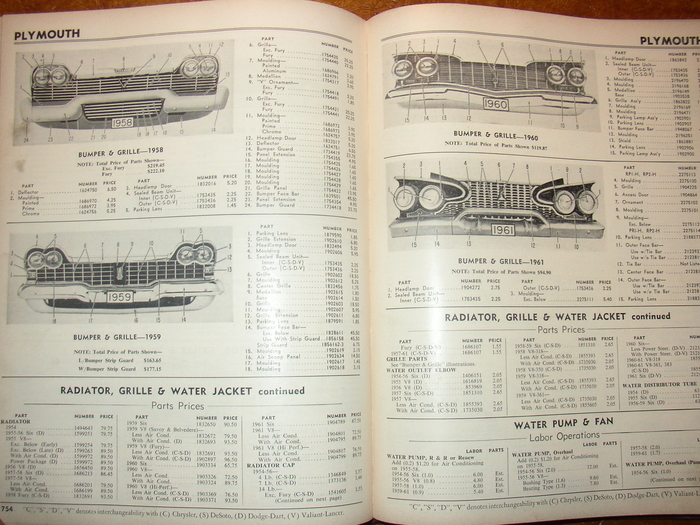 1961 FR 9 1961 FR 9