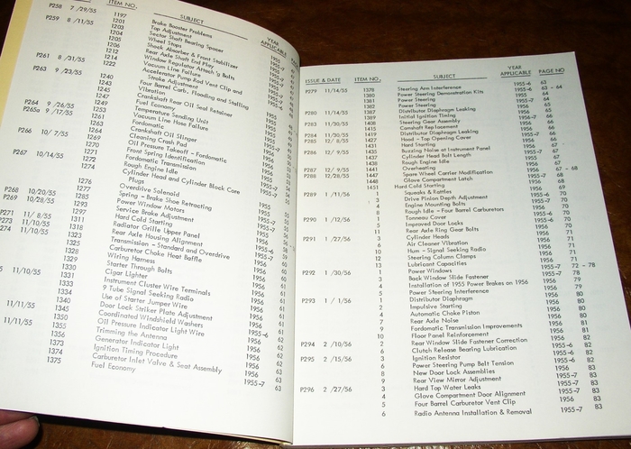 1955 1957 T-bird Triple Serv Letters index 2