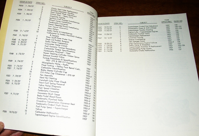 1955 1957 T-bird Triple Serv Letters index 4