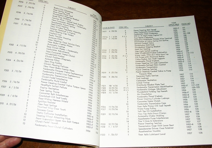 1955 1957 T-bird Triple Serv Letters index 3
