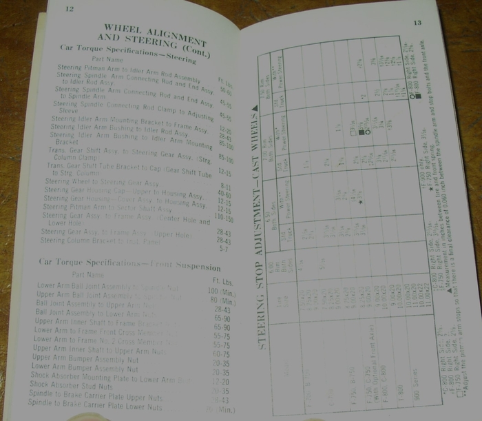 1955 Ford Specs Pages 1